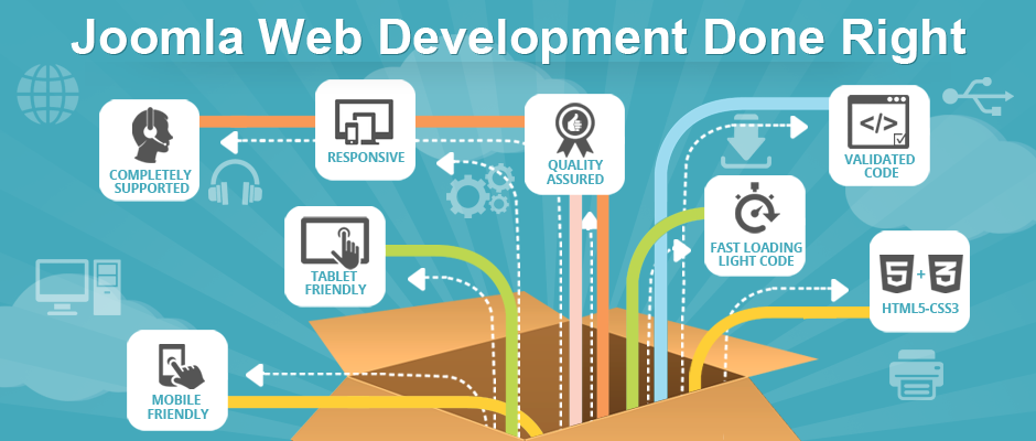 Joomla Website Development